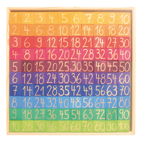 Counting With Colours Learning Block Set