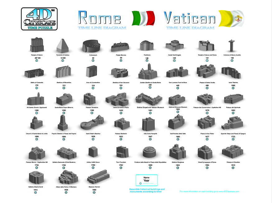 Rome Puzzle Полная Версия - exoticletter