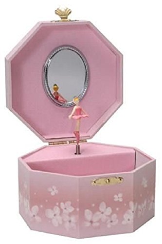 ballerina toy box