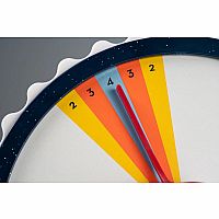 Wavelength - A Telepathic Party Game 