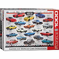 American Muscle Car Evolution - Eurographics  