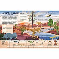 Merriam and Websters Talk Like an Expert Dinosaurs - 400 Words for Budding Paleontologists