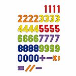 Magnetic Numbers