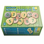 Number Pebbles - Number Bonds to 10  