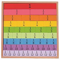 Fractions Tray