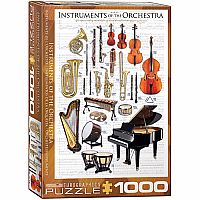 Instruments of the Orchestra - Eurographics 
