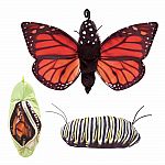 Reversible Monarch Butterfly Lifecycle Hand Puppet.