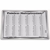 Multiplication Two-Sided Placemat.
