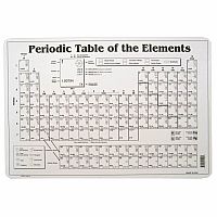 Periodic Table of the Elements Two-Sided Placemat 