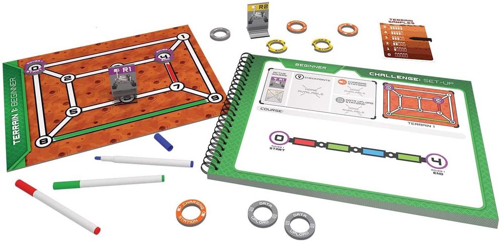 Code Series: Rover Control Code Series: Rover Control