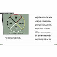 Spirituality - Indigenous Life in Canada: Past, Present, Future  